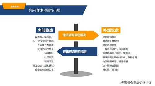 速讯咨询 BSCI认证小工厂难通过系谣言，智者见智的信息服务